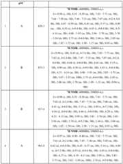 Figure imgf000437_0001