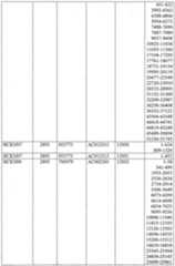 Figure imgf000577_0001