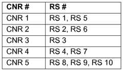 Figure imgf000030_0002