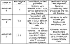 Figure imgf000030_0002