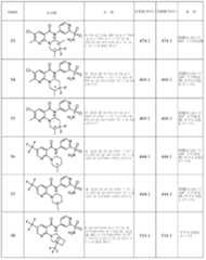 Figure 0007288051000114