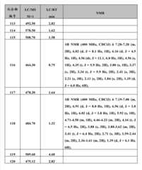 Figure BDA0000375660740002701