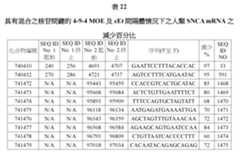 Figure 107139428-A0305-02-0120-87