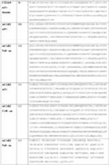 Figure imgf000107_0001