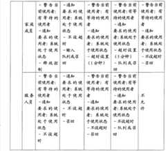 Figure GSA00000135228000101