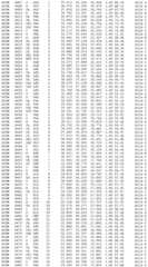 Figure BDA0002785795260003821