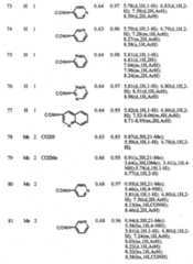 Figure imgf000428_0001