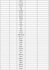 Figure imgf000060_0001