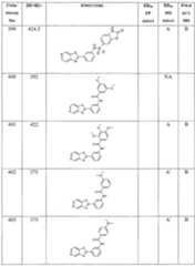 Figure imgf000441_0001