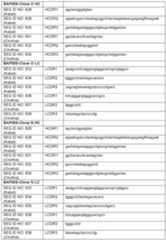 Figure imgf000283_0001