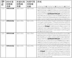 Figure 545885DEST_PATH_IMAGE029