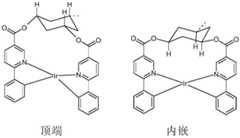 Figure BDA0001926598900000061