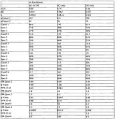 Figure imgf000235_0002