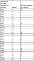 Figure imgf000062_0001