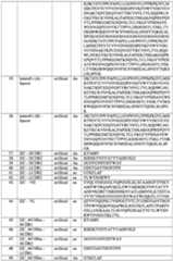 Figure imgf000122_0001