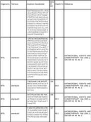 Figure imgf000032_0001