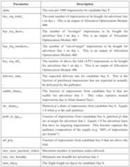 Figure imgf000026_0001