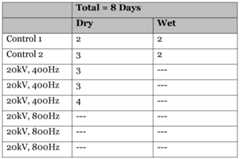 Figure imgf000044_0001