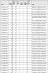 Figure imgf000726_0001