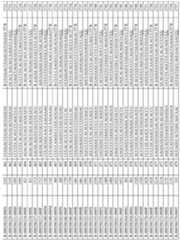 Figure imgf000209_0001