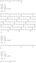 Figure IDA0000905221280000131