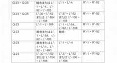 Figure 2022506382000048