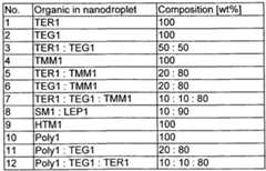 Figure imgf000097_0002