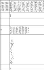 Figure GDA0003638934920007891