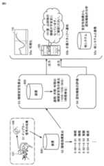 Figure 2024065638000001