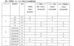 Figure 2023012499000009