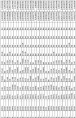 Figure imgf000255_0001