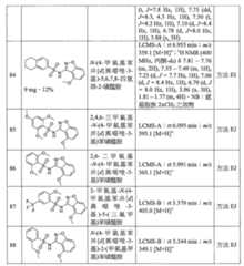 Figure 108121417-A0202-12-0130-464