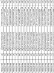 Figure imgf000231_0001