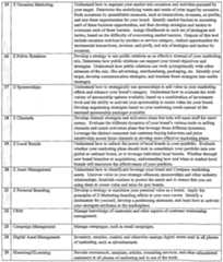 Figure imgf000018_0001