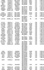 Figure 112018088977530-pat00069