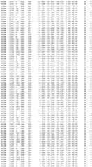 Figure BDA0002785795260003001