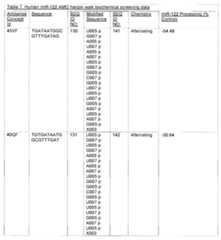 Figure imgf000098_0001