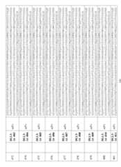 Figure imgf000192_0001