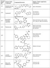 Figure imgf000374_0001