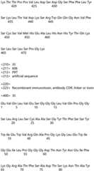 Figure IDA0004177795620001041