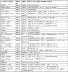 Figure imgf000294_0001