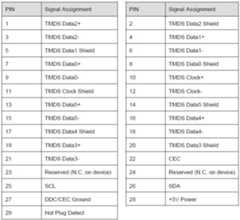 Figure 112012079136306-pat00002