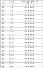 Figure BDA0003040363440000231