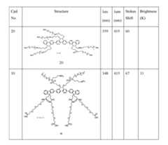Figure imgf000116_0001