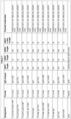 Figure imgf000081_0001