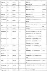 Figure BSA00000311717500101