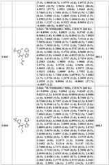 Figure BDA0002782806530001721