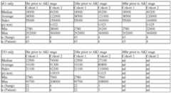 Figure imgf000460_0002