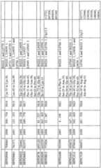 Figure imgf000217_0001