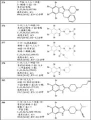 Figure BDA00001872291700241